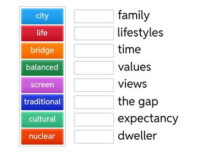 Task 1: Matching up (Các bạn kéo từ cần điền rồi thả vào ô trống nhé)