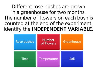 Independent, Dependent and Constant Variables