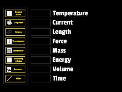 Measuring Equipment