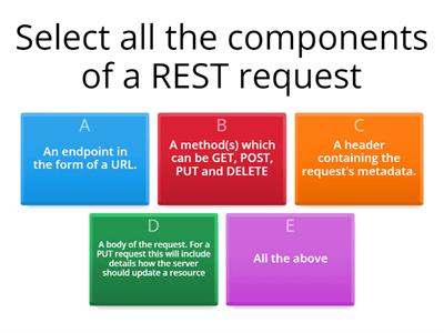 REST/http Requests and HTTP status codes