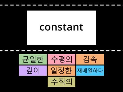 Speed and Velocity Vocab