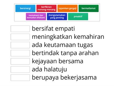 Keusahawanan-ciri orang efektif