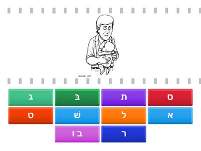 במה אני מתחיל לפי הילרי הרצברג אילנה ב.ש 