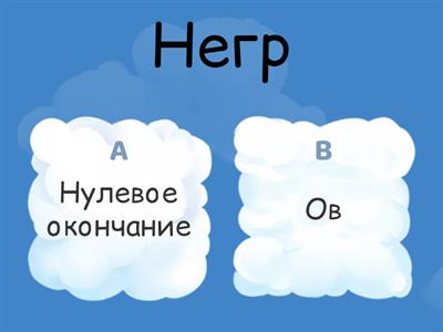 тест НАЦИОНАЛЬНОСТИ