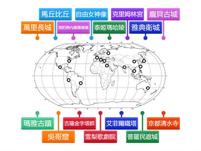 世界知名文化古蹟景點~知多少?