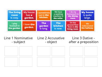 THE - Nominative, Accusative or Dative?