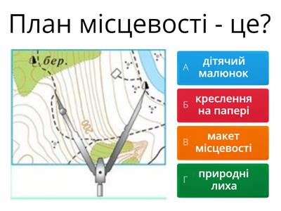 План місцевості