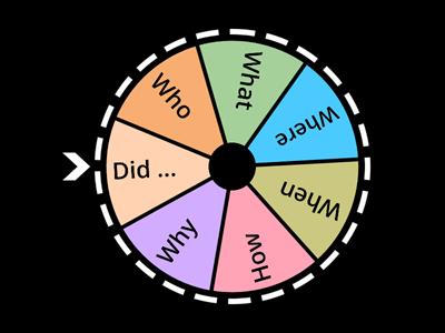 Past Questions 