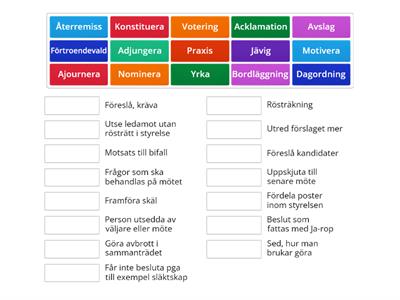 Mötestekniska ord