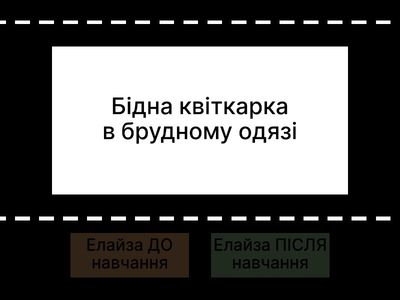 Характеристики Елайзи Дулитл ДО і ПІСЛЯ уроків професора Гіггінса.