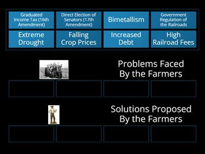 Understanding Populism