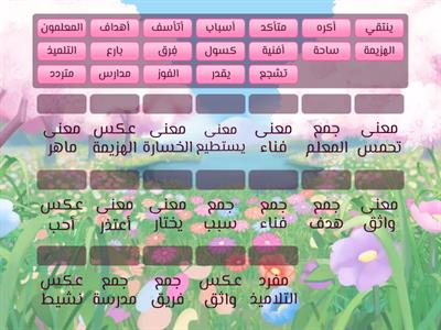 مفردات درس أنا أستطيع الصف الثاني الابتدائي