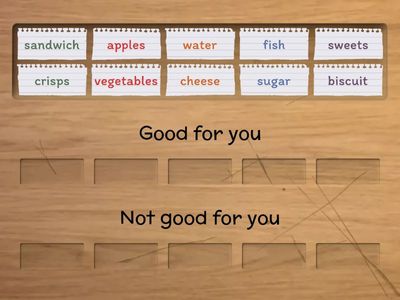 Prepare 5 NUS unit 9