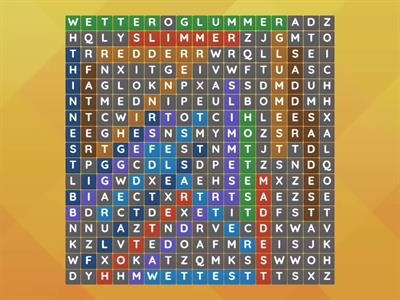 doubling consonants + -er, -est