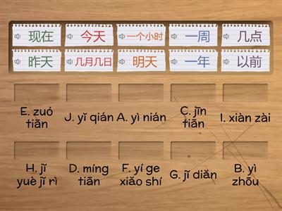 Chinese words for time