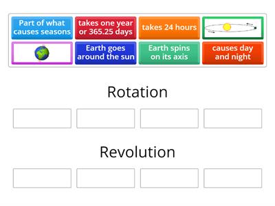 Rotation and Revolution
