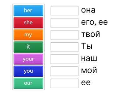 Местоимения