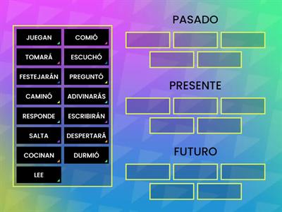  ¿Pasado, Presente o Futuro?