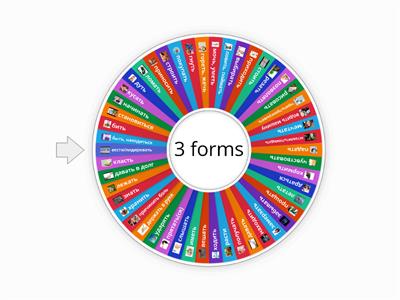 Irregular verbs b+c+d+e+f+g+h+k+l