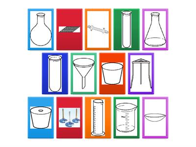 CAX KS3 lab equipment names and uses 