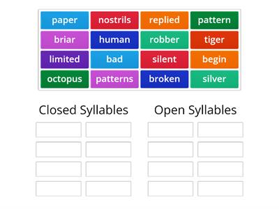 Open and Closed Syllables