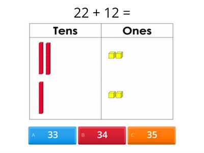 Adding 2-digit numbers using base-ten (no regrouping)