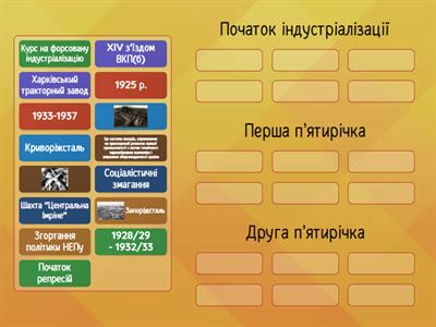 Сталінська індустріалізація