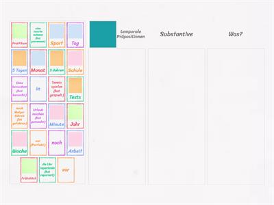 temporale Präpositionen 