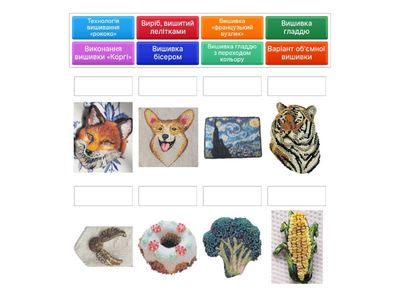 Технологія вишивання різними матеріалами 