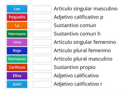 Articulo, sustantivo y adjetivo 