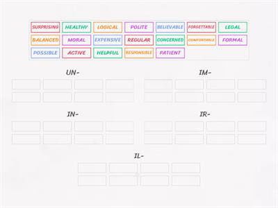 Wordformation: negative prefixes