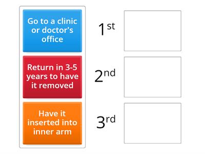 AAA Birth Control Sequences- Implant