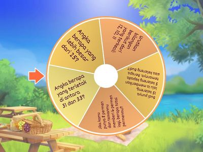 Soal Matematika Kelas 2