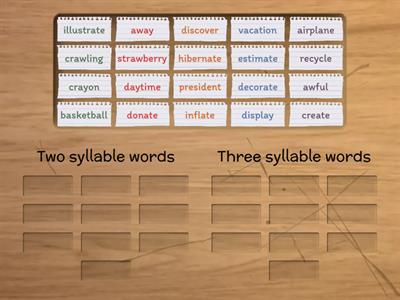 JPG Multisyllable Words 3rd Grade 