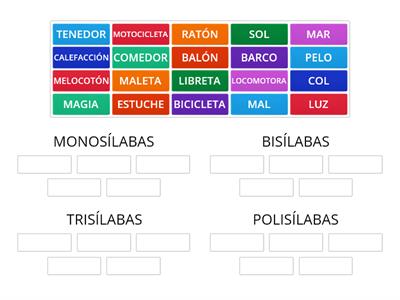 Palabras monosílabas, bisílabas, trisílabas y polisílabas