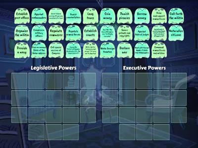 Legislative and Executive Powers