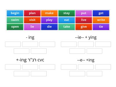  present progressive spelling rules