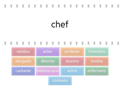 Las profesiones (middle school)