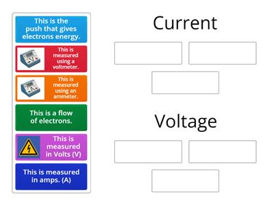 Current and Voltage