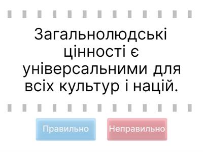 Що навколо нас?