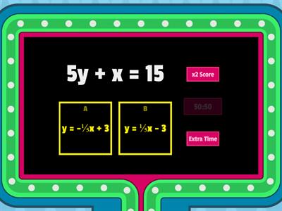 Slope Intercept Form Gameshow