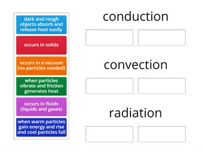 heat transfer