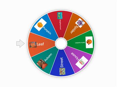 Syllable Spinning Wheel