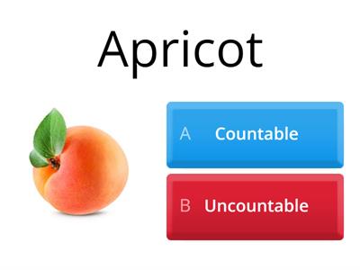 Countable or Uncountable?