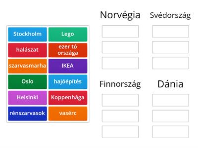 Észak-Európa országai 2.