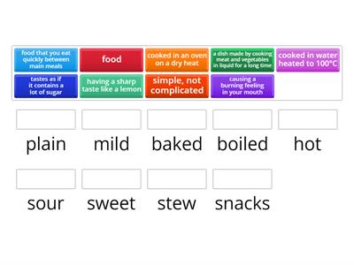 navigate describing food