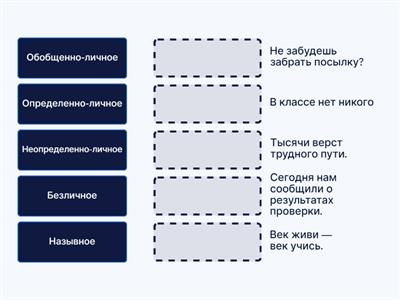 Виды односоставных предложений