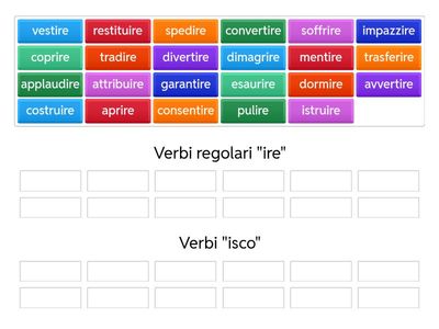 Verbi in - ire comuni 