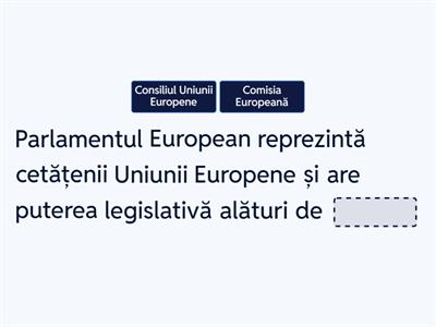 Rolul instituțiilor Uniunii Europene