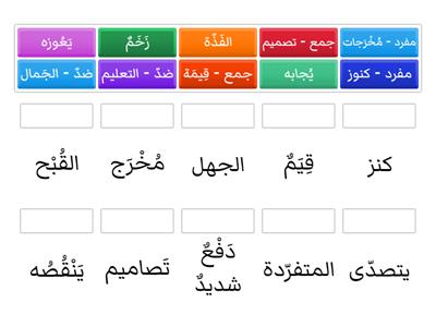  المفردات - درس التعليم